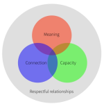 Click to view this Picture